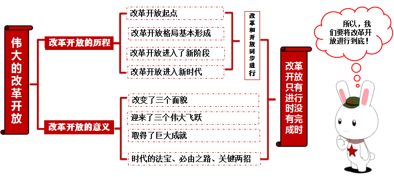 17ba4e764ccb29dd0bb6eacee6899fe9.png