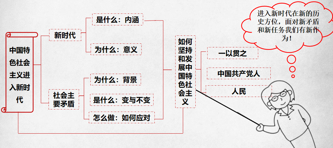 4ee2890513cb697ce98d3fdb2567c9ca.png