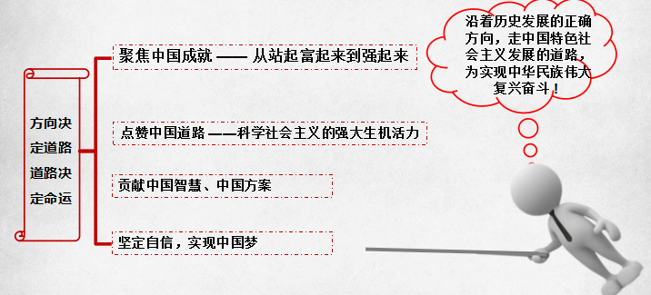 878baea9d823dd6069f527bf7fcfa58e.png