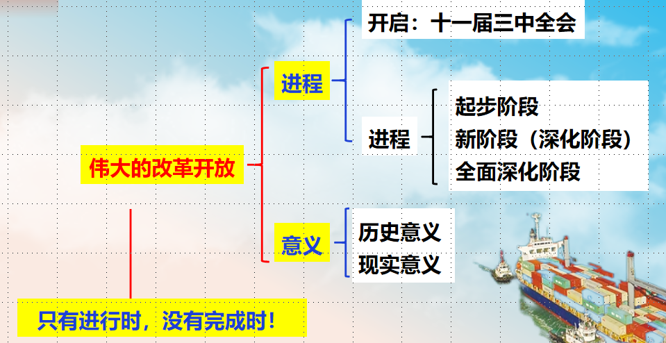 98752920d7ce40d431771f28997a49d5.png