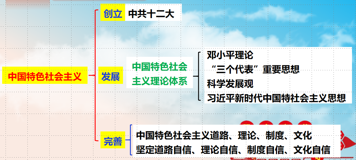 4dd49f9cc6ed766831401f2d69f725a0.png