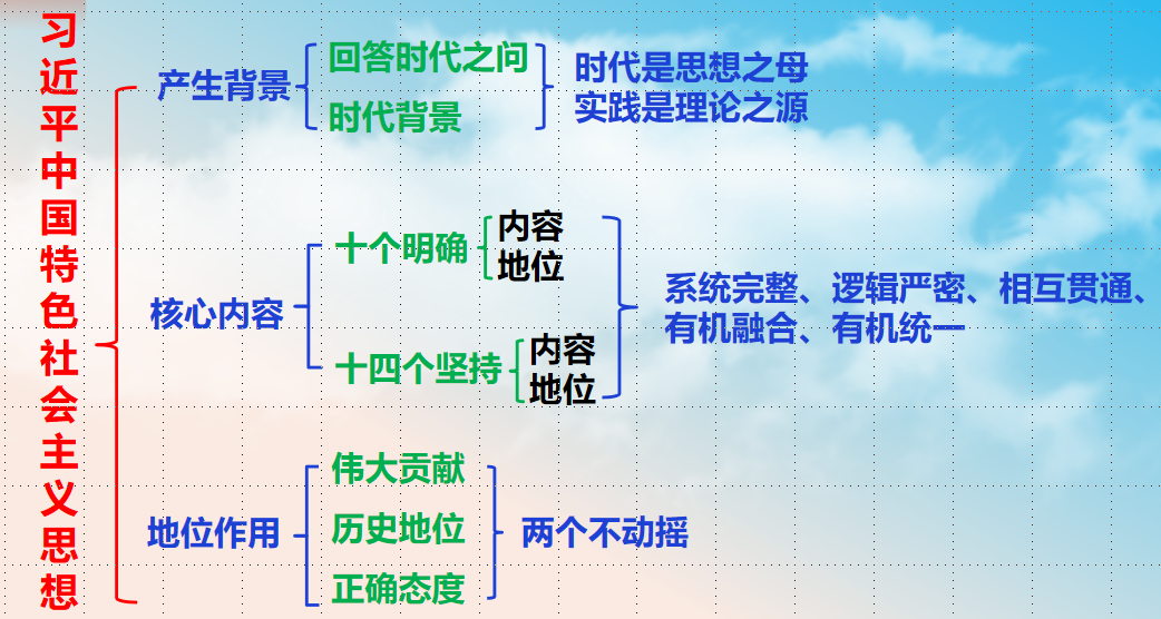 152fdf9a83e5a1dd07d2f4791dd9c3d1.png