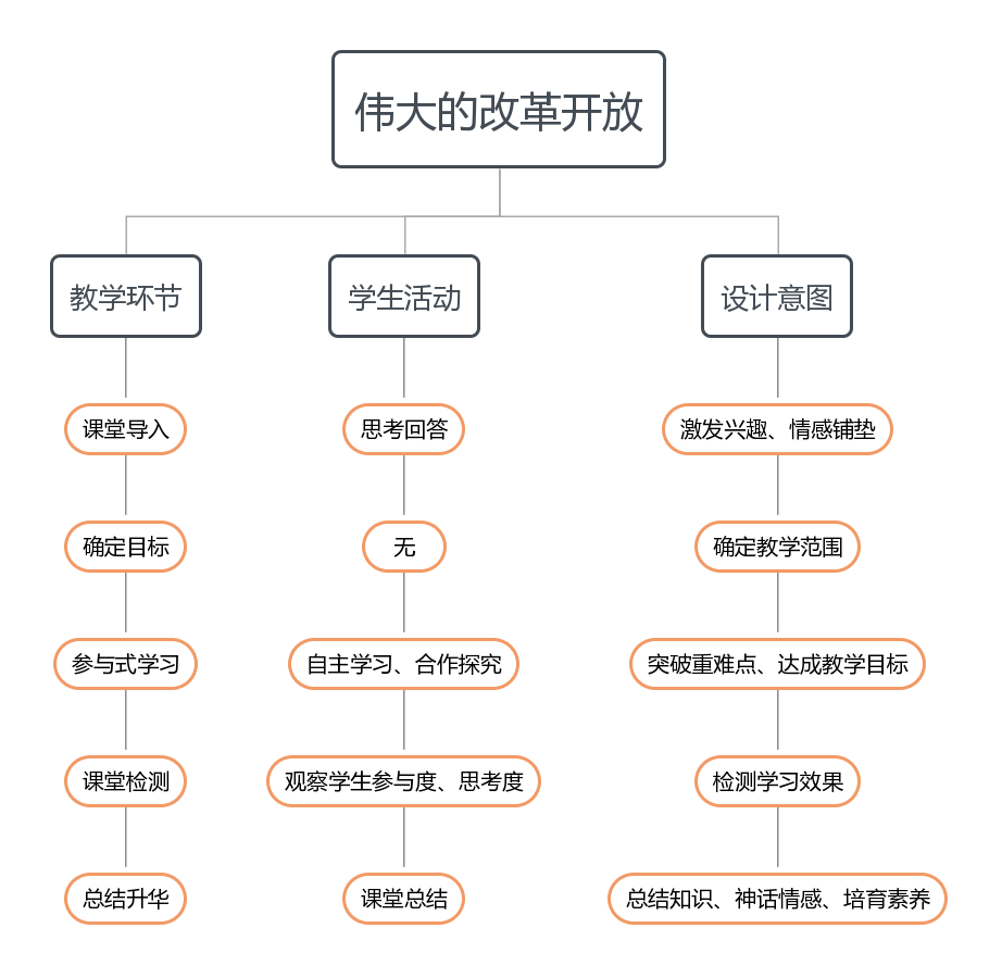 48df89ce77e6ee35d8abfa98bde8923d.png