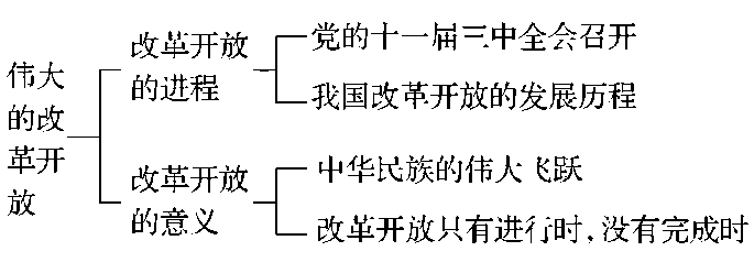 787be4a65ce2a1d1dc56a70b1af4a4ed.png
