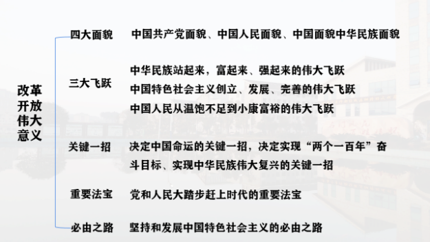 17f437dc6244470737df2611a5758c47.png