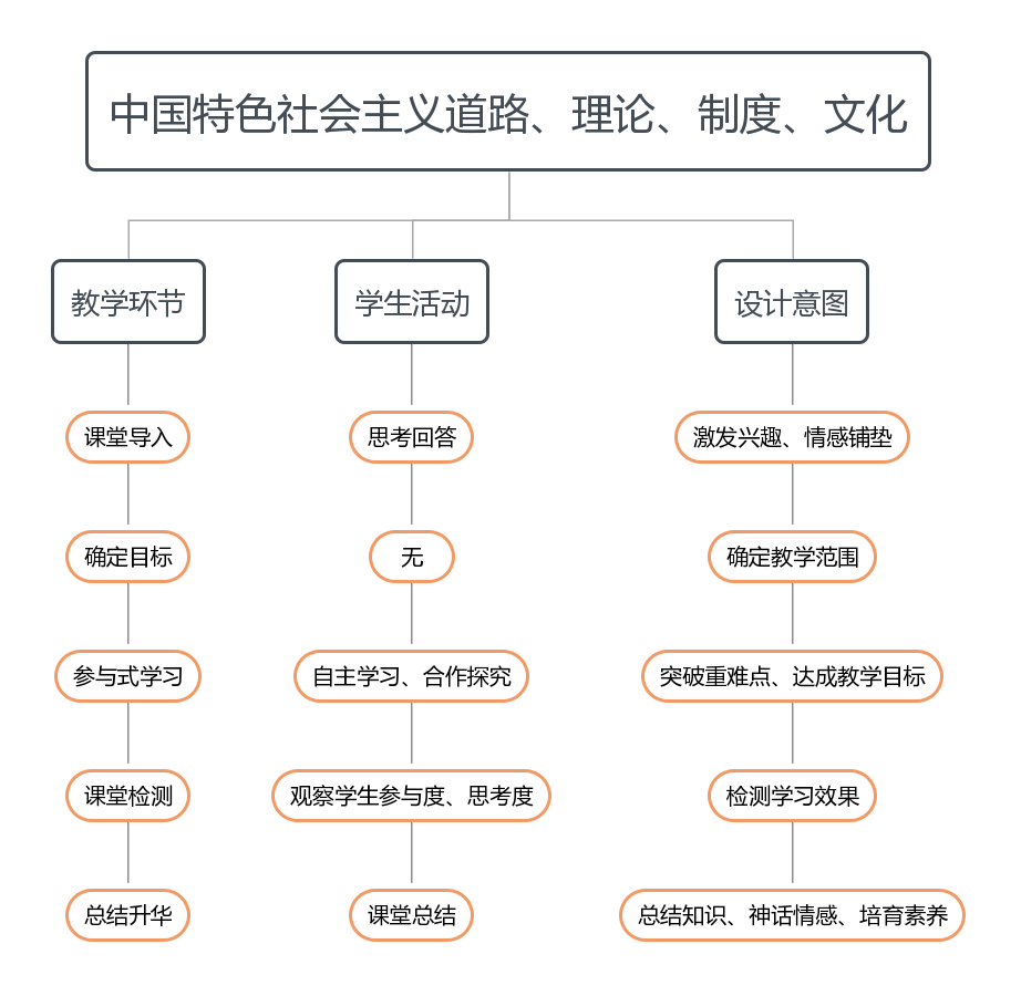 be2d5cfe076458c9c3b11a36d3b41f28.png