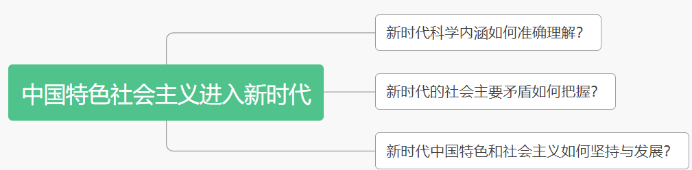 caa71f7e266f8ee80d650c856a6d581e.png