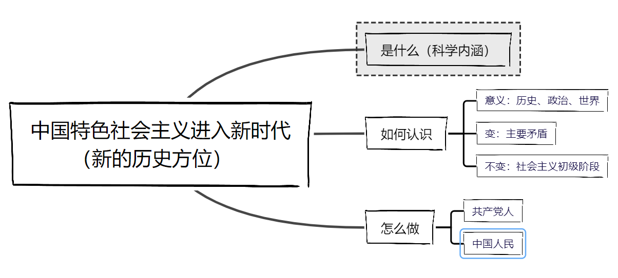 30aadf12c771fe534d21565284273125.png
