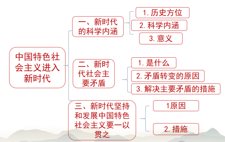 c8830daf68b1fa5d7ba89cac2737f0f5.png