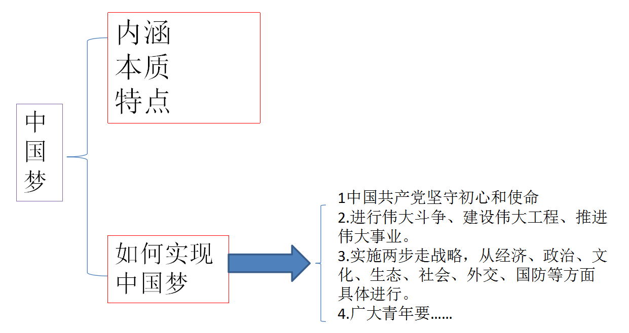 e1224f071b06f9ee7d45ce11c3bec3d6.png