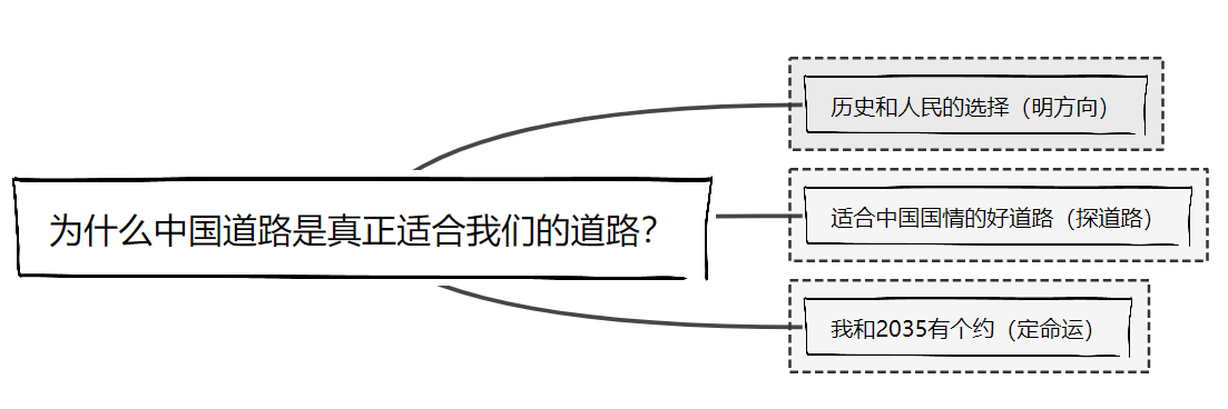 d48690d7fb32922ad4ac7af1b69457c8.png