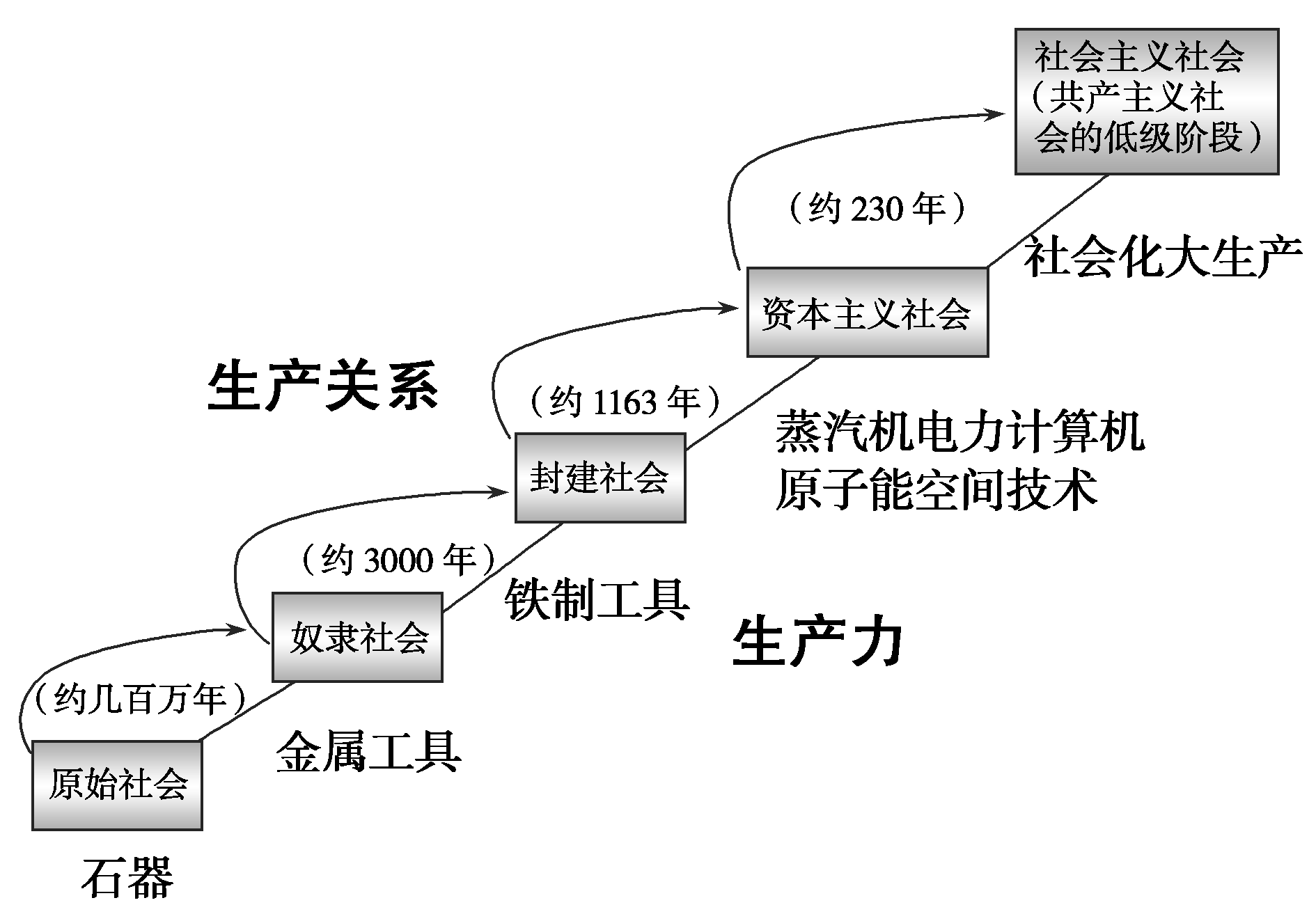 26e25be727a07c5cc1e085131b76c191.png