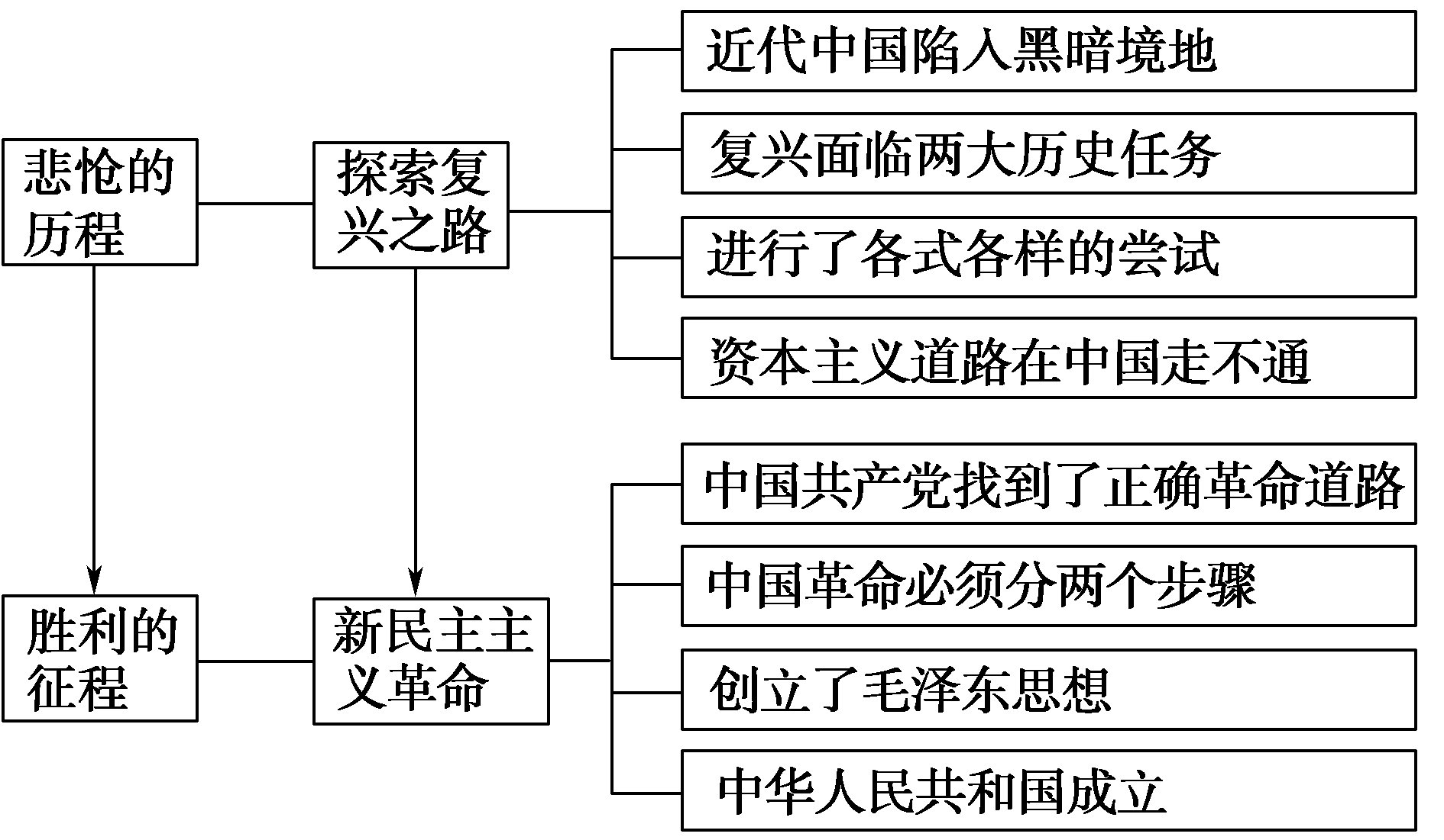 45201393af5c3dbea4b48c3071cc060d.png