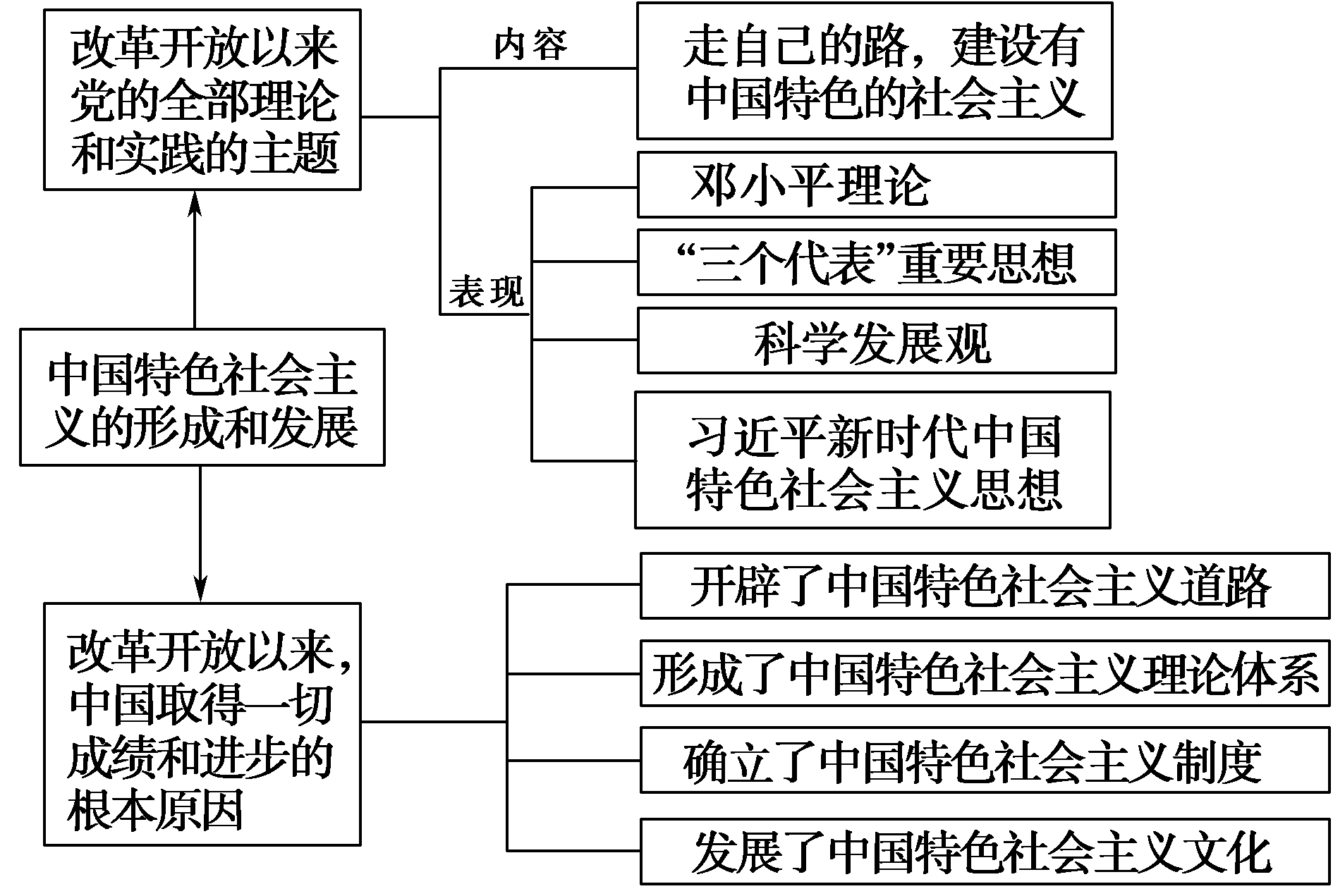 dcd528474f8fd0d304ecb11f9130b8ea.png
