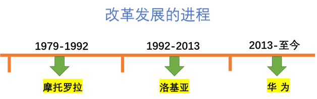 bea3ae476abc3e94e0e9f9dfa2b32c02.png