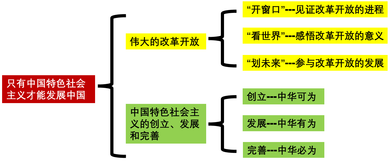 6407378b0a1b5014c776e2f2c47297f7.png