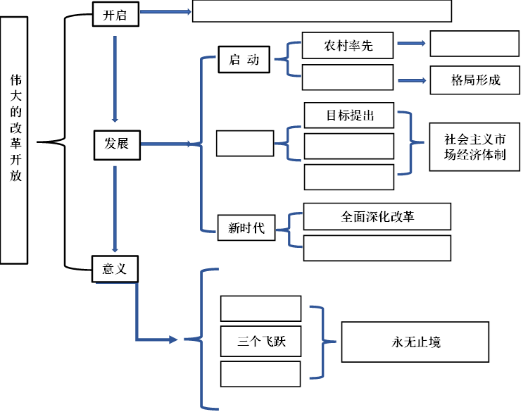 7f8f545a034bf6b06a9e5f29feabc886.png