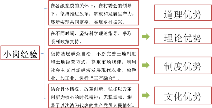 f19723dcc79e37fea2198f8c5e2dd843.png
