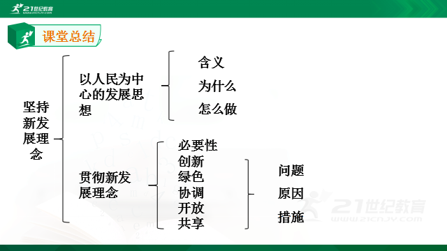 c47321ef703e727c8857c7c018a4accb.png