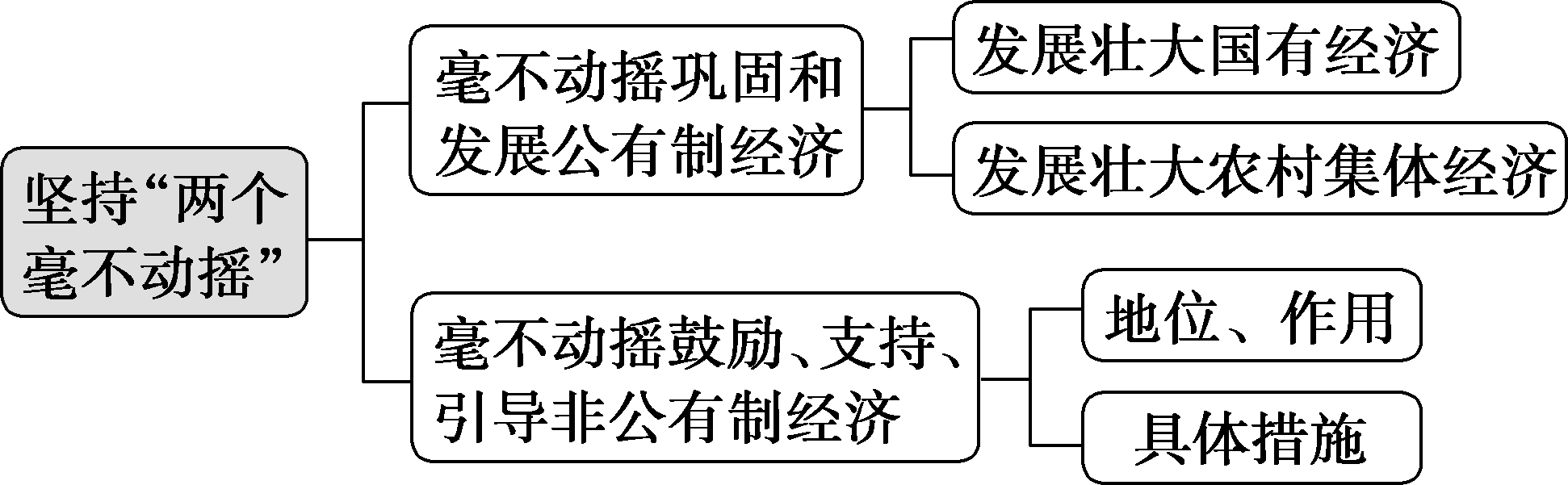 4689d4af93e017f29fa0ef79b2806958.png