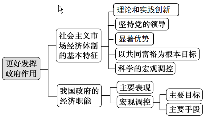 71242713f85c652c6bf579f3cfd558bd.png