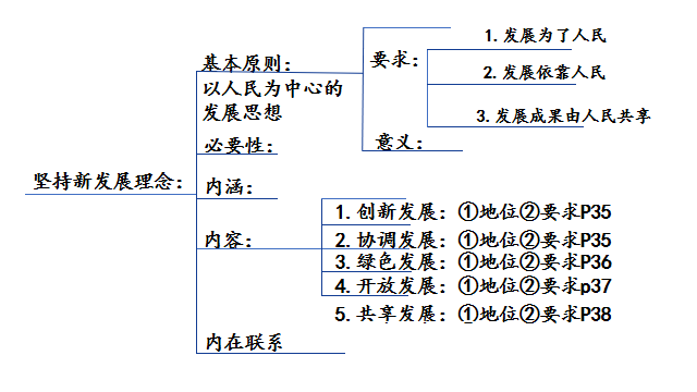 007f88211afcb88c60b66997c98532d2.png