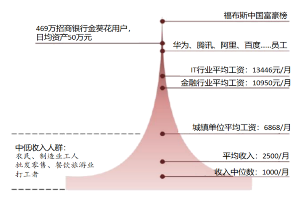 9009084eb1870826b9bf41936fa5324b.png