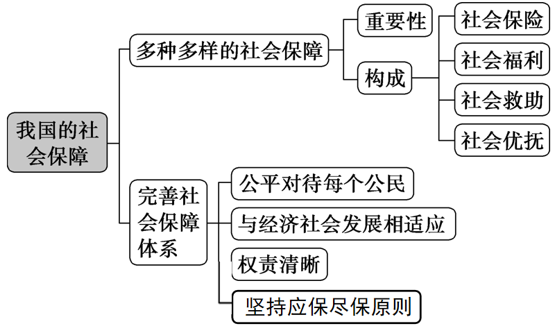 79d9f1424f2f3d8452531d1e8cb82845.png