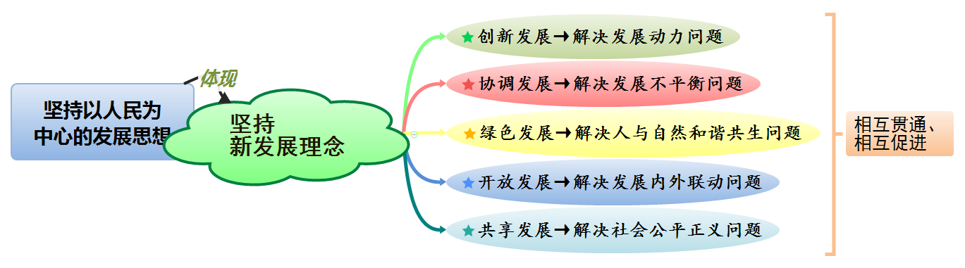 e68bbae71120534ab6321cf4d493e001.png