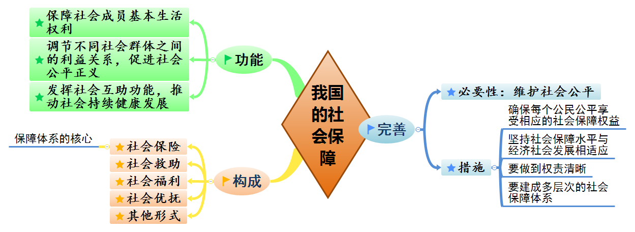 7235e7f933294fa5362417bd572ca16f.png