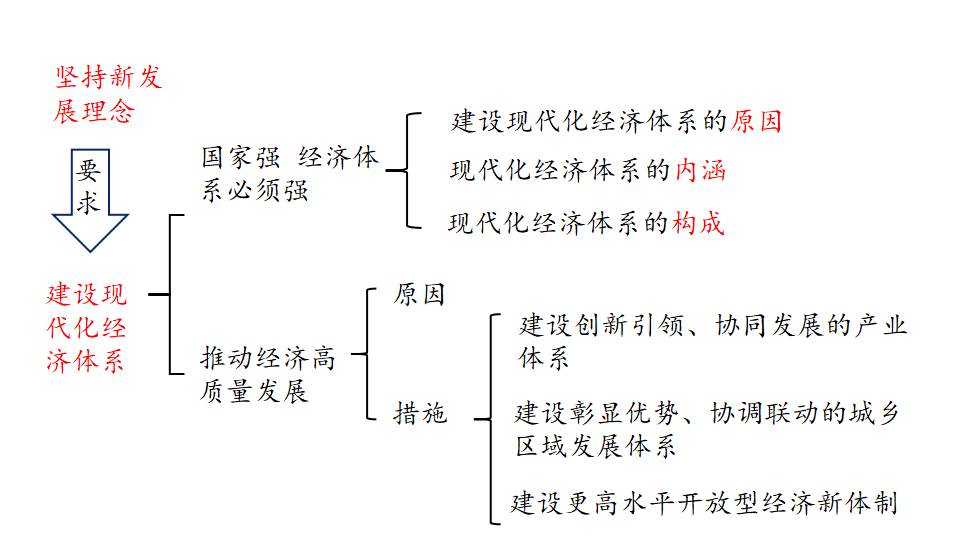c6b9e511e59601d8ed0886ec80516dd0.png