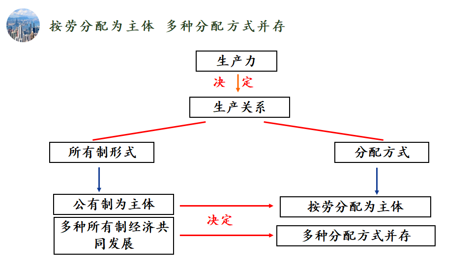 eff3435df7a8b693cd7db1d408d83ef1.png