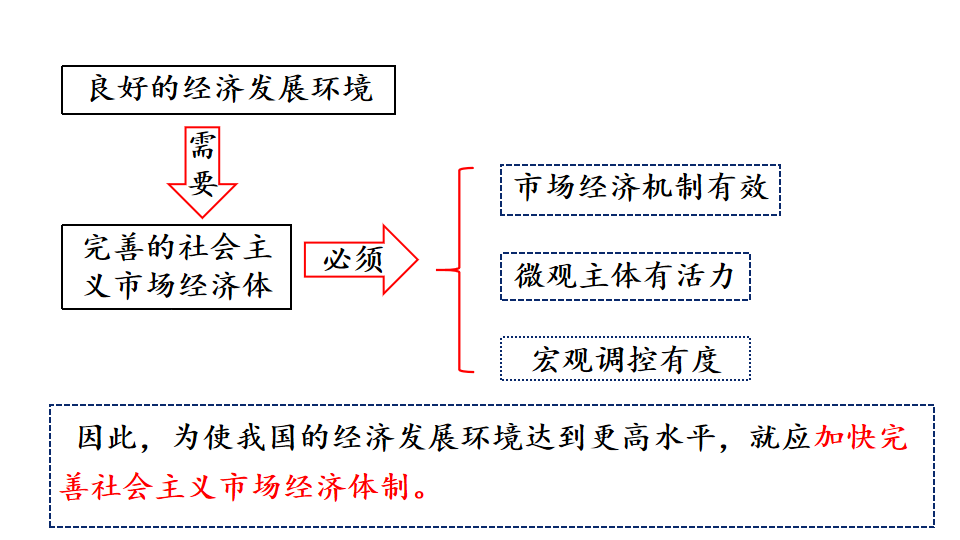 9f422d51f3d98faa1f71de68a9158533.png