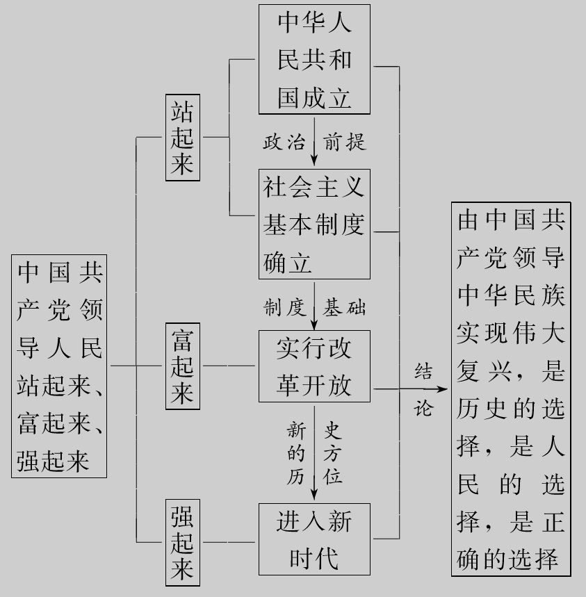 3bef27f91c9b61c01b9e7b45c23b33c7.png