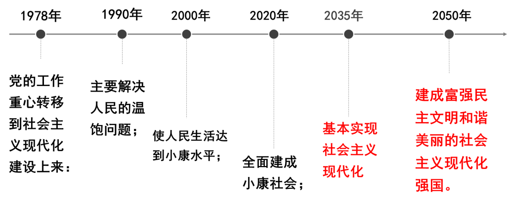 a66ed3c298349972331cc16c5c035279.png