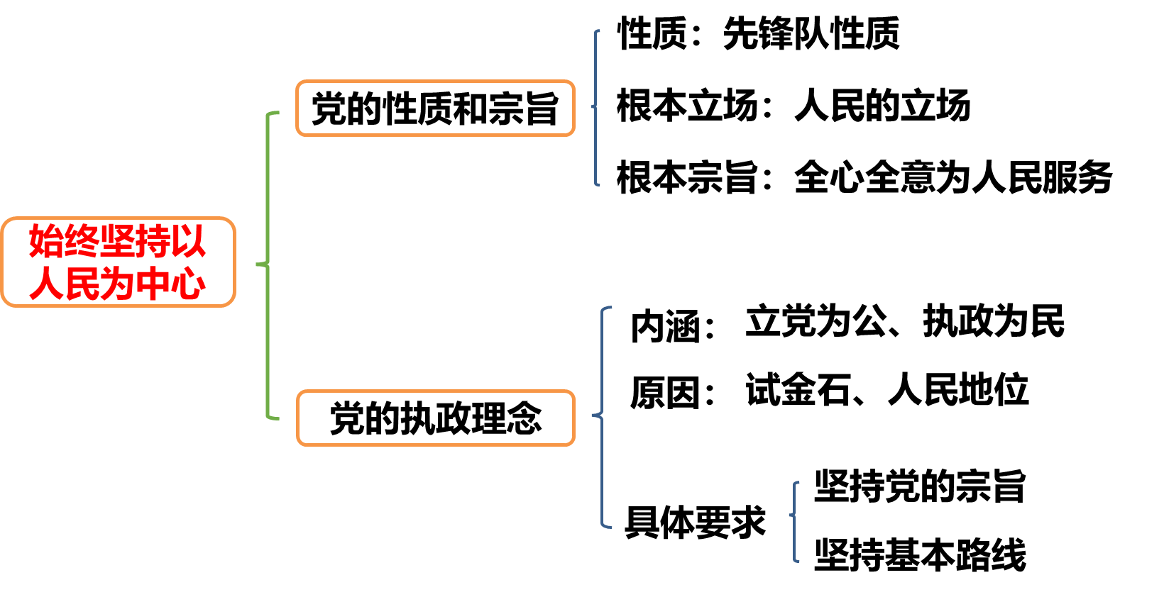 2a0c13e354936d06567f6af485eae920.png