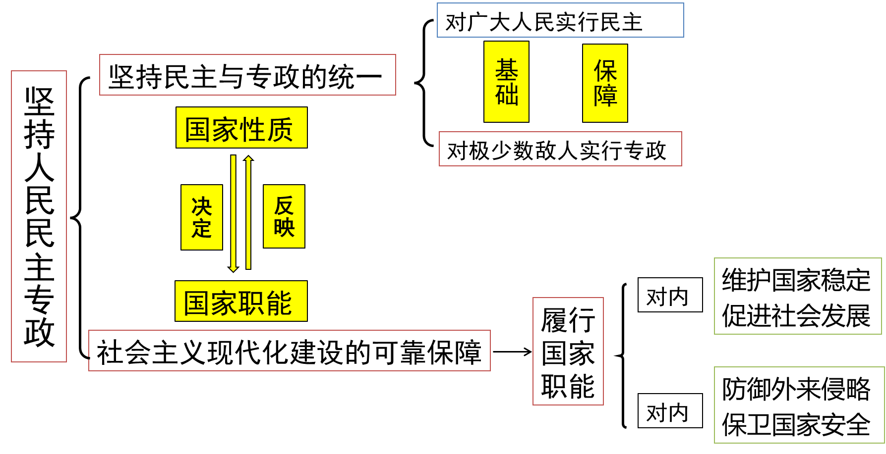 ec22d45ddb5ce1ec23709620ddb8f5a1.png