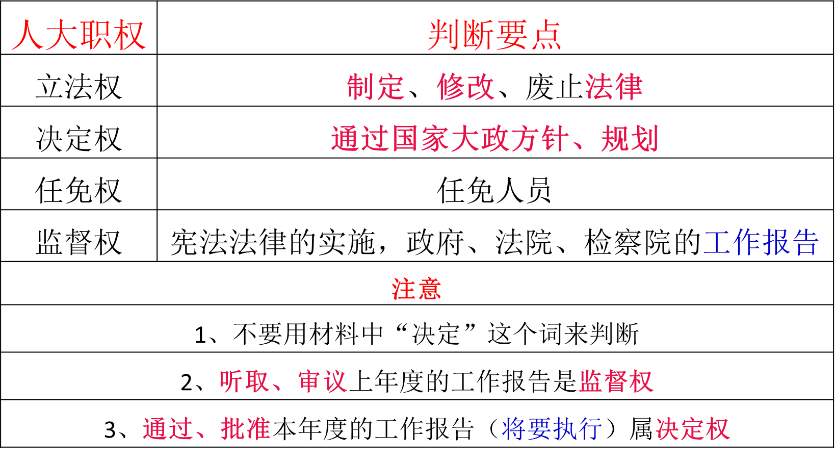 3f6802642a512a671ea1f626a163ced3.png