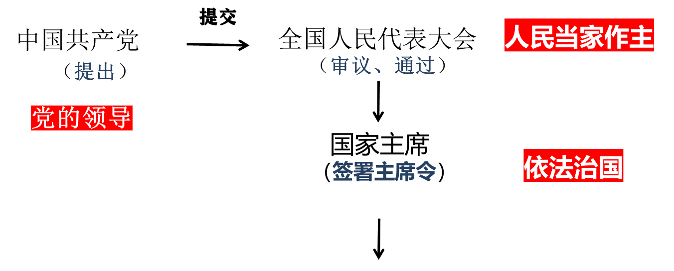 7fc1603e2ec1d3c6c021352cad8b77a7.png