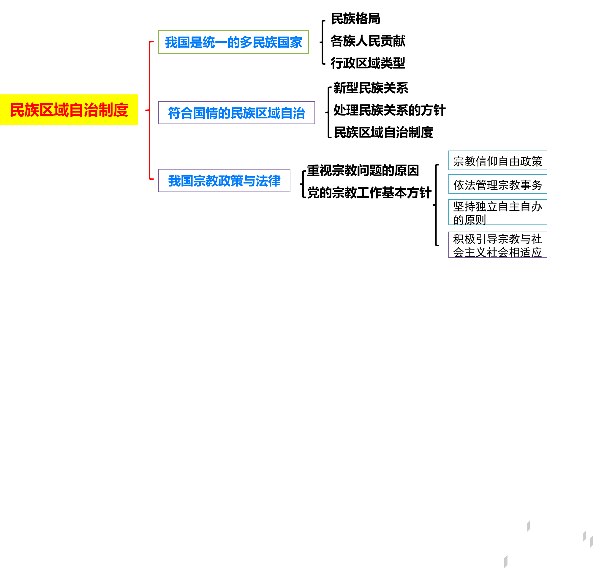 f68f11a3c59b7f605c538d645a8ecb85.png