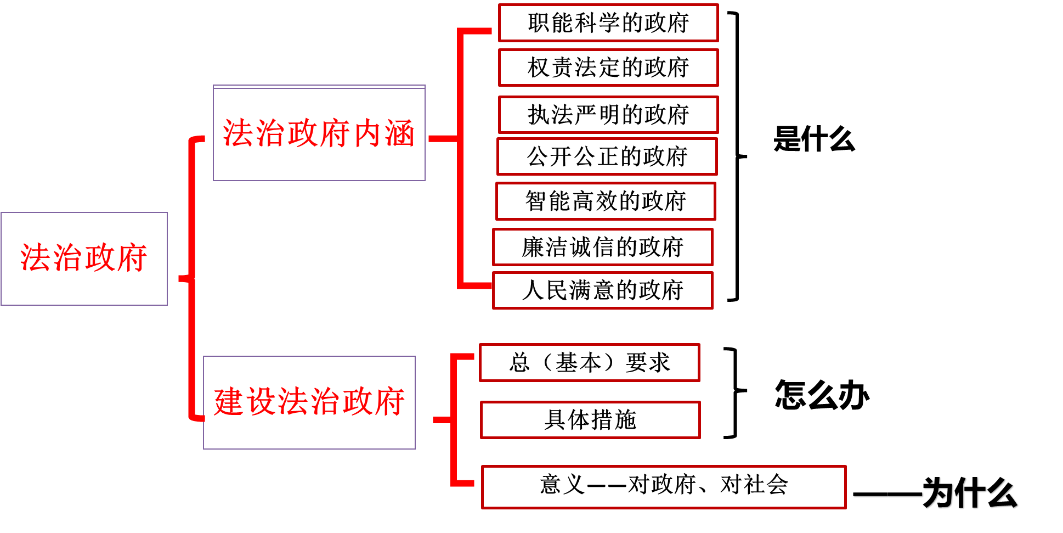 12b7da3b4c7f3a6add8cb0a9bd8ff522.png