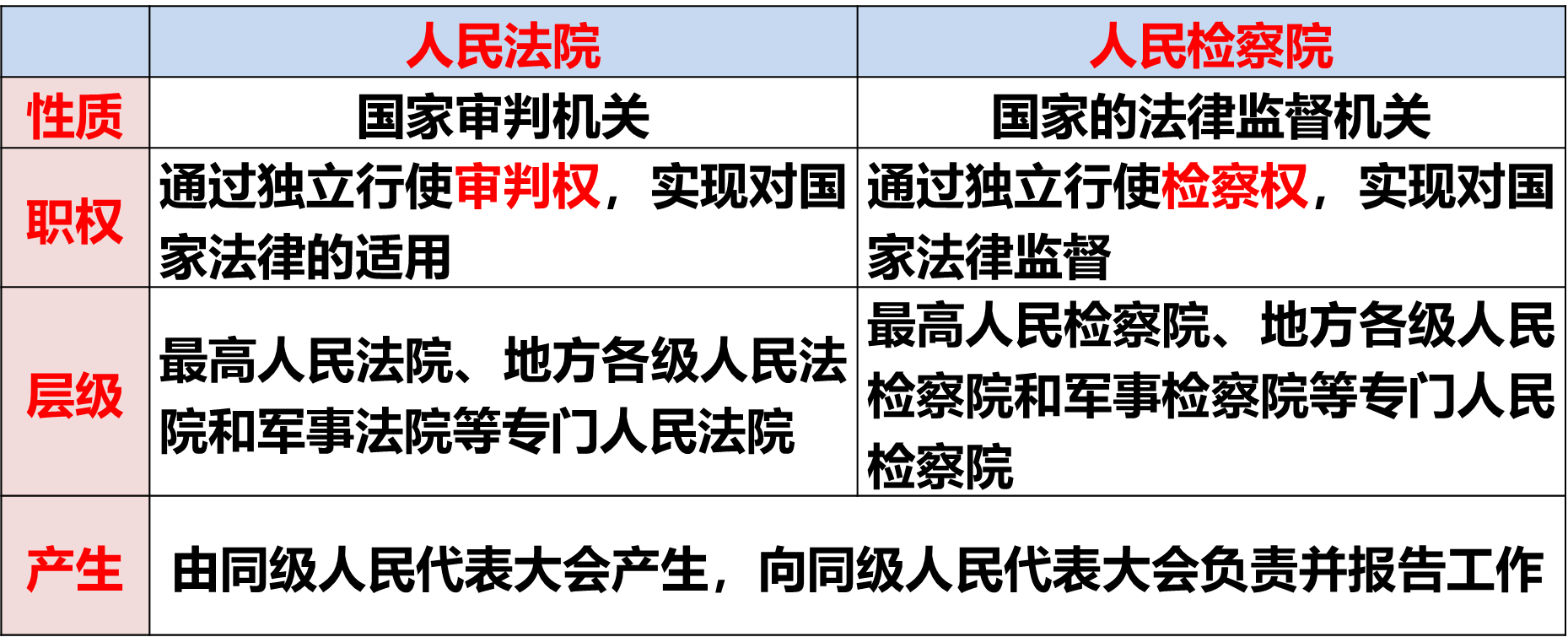 f38f03cb048ae687eebbc484176de120.png