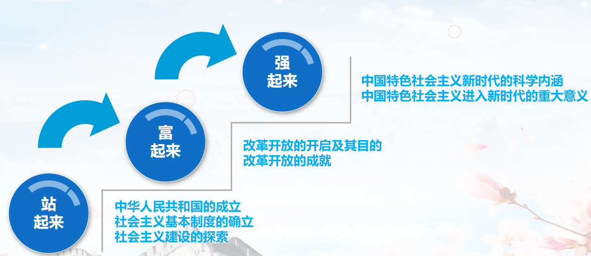 4b77664ef2a2df2d92e8a8ece29e78fb.png
