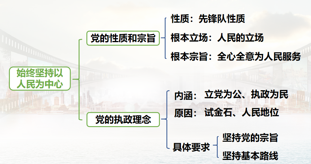 552d858a97945baded03b8edba06cf07.png