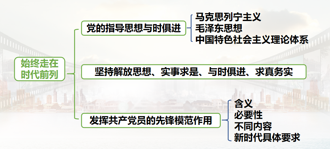 d5cf60c1d1df37fe3275599068de7474.png