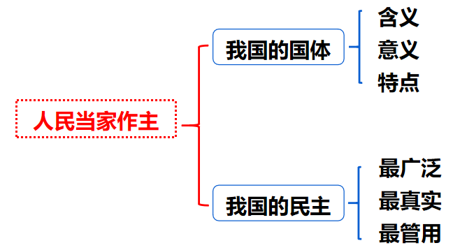 f26a6f092fd8ea5f2c14963f6a35686a.png