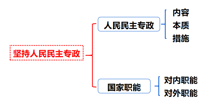 74e1ea327a328c0730791975ed4ef484.png