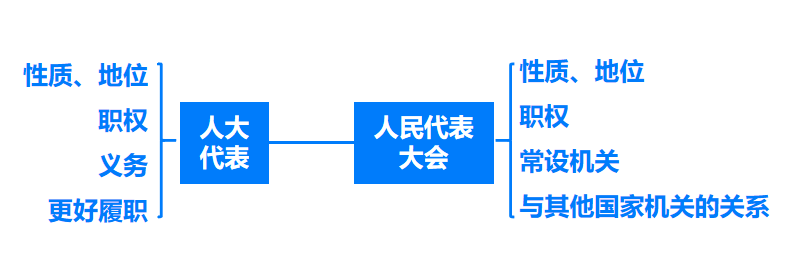 98088596b7290e3992d41e0c5a15eb81.png