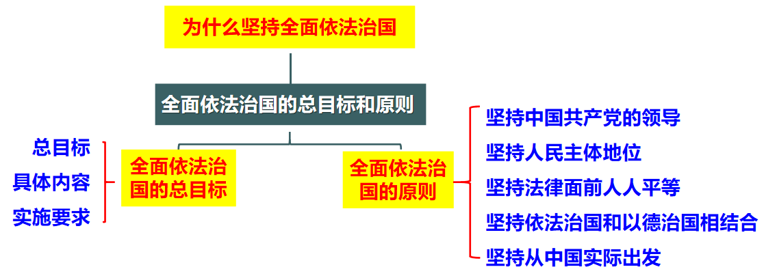 27c14a9b7776812e539733d5ed23e87e.png