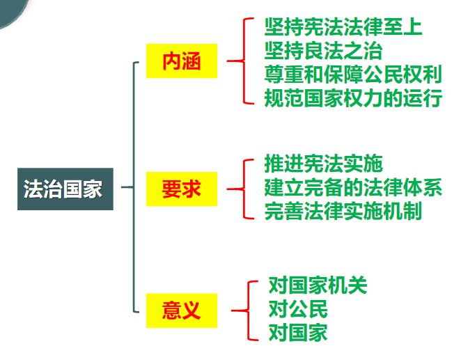3e9d315497ed40e737432463c9513dee.png